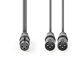 Egyensúlyozott XLR audiokábel | 2 db XLR 3 Tűs Dugasz - XLR 3 Tűs Aljzat | 1.5 mm | Szürke