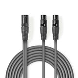 Egyensúlyozott XLR audiokábel | XLR 3 Tűs Dugasz - 2 db XLR 3 Tűs Aljzat | 1.5 mm | Szürke
