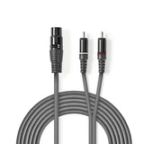 Szimmetrikus Audió Kábel | XLR 3-Pin Aljzat | 2x RCA Dugasz | Nikkelezett | 1.50 m | Kerek | PVC | Sötétszürke | Kartondoboz