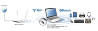 Vezeték Nélküli Wi-Fi & Bluetooth Dongle N150 2.4 GHz Fekete