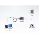 USB 2.0 Kábel USB A Dugó - DB9 0.35 m Szürke