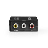 HDMI ™ Converter | 3x RCA Aljzat | HDMI™ Kimenet | 1 irányú | 1080p | 1.65 Gbps | ABS | Antracit