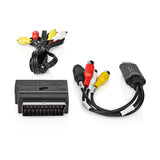 video Grabber | USB 2.0 | 480p | A / V kábel / Scart