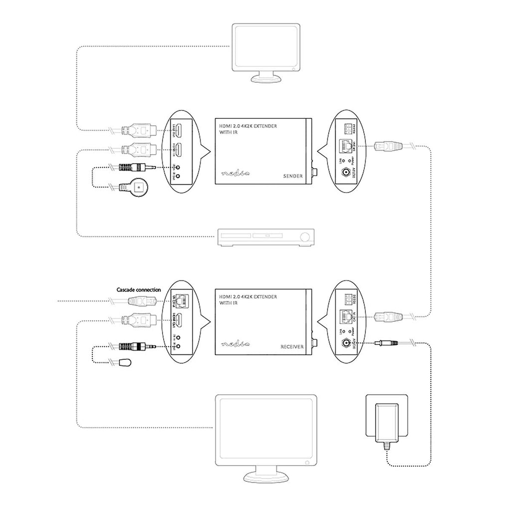 HDMI ™ Hosszabbító | Cat6-on keresztül | 60.0 m-ig | 4K@60Hz | 18 Gbps | Fém | Antracit