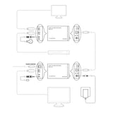 HDMI ™ Hosszabbító | Cat6-on keresztül | 60.0 m-ig | 4K@60Hz | 18 Gbps | Fém | Antracit
