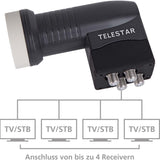 TELESTAR SKYQUAD HC LNB-4