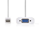 Mini DisplayPort kábel | DisplayPort 1.2 | Mini DisplayPort Dugasz | VGA Aljzat | 21.6 Gbps | Nikkelezett | 0.20 m | Kerek | PVC | Fehér | Műanyag Zacskó