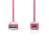USB kábel | USB | USB-A Dugasz | USB Micro-B Dugasz | Nikkelezett | 1.00 m | Lapos | PVC | Rózsaszín | Műanyag Zacskó