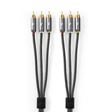 Kompozit Video kábel | 3x RCA Dugasz | 3x RCA Dugasz | Aranyozott | 480p | 2.00 m | Kerek | Pamut | Antracit / Gun Metal Szürke | Ablakos Fedő Doboz-3